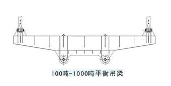 100吨-1000吨平衡吊梁