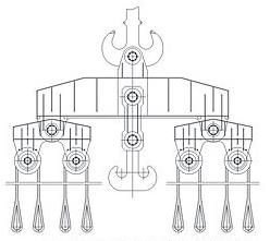 Multi-function Suspensory Rigging with Capacity of 100-800 tons